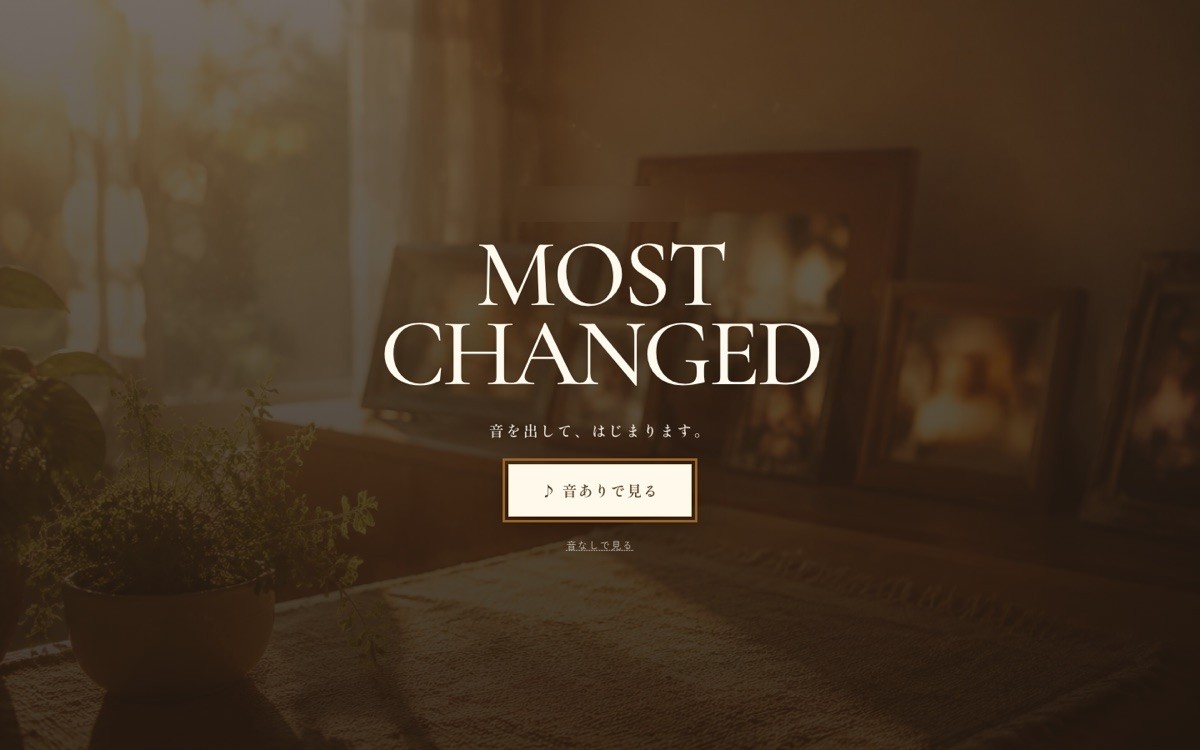 投票ツール MOST CHANGEDの画面